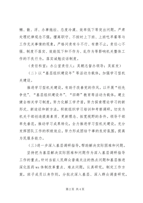 转作风抓落实促发展活动方案 (5).docx