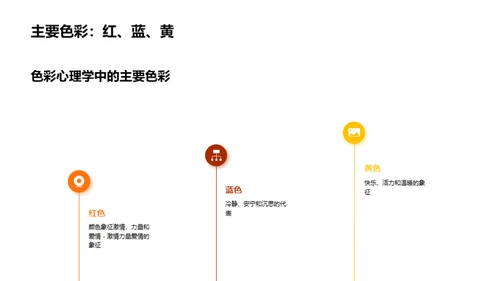 色彩心理学的艺术表达