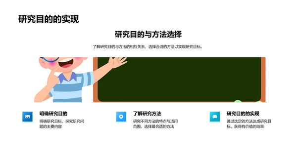 答辩之研究方法选用PPT模板