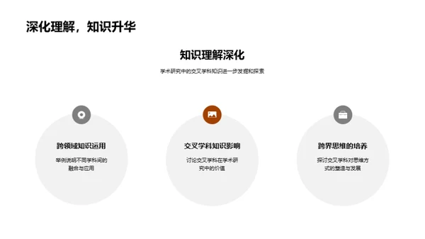 交叉学科之旅