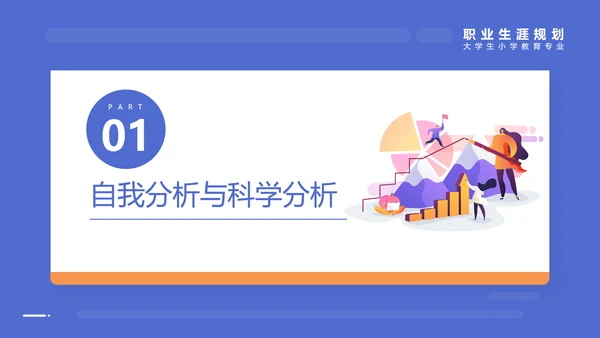 教育专业大学生职业生涯规划PPT模板
