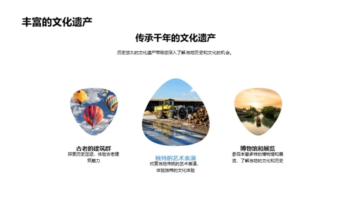 简约风餐饮旅游教育活动PPT模板
