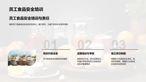 全面管理食品安全