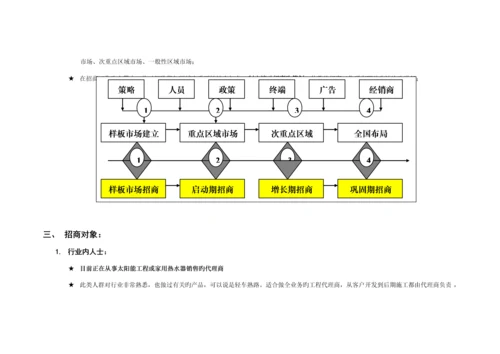 企业招商工作指导标准手册.docx