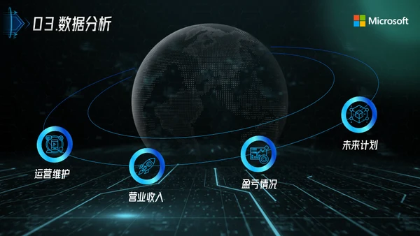 科技风互联网通信行业总结报告通用PPT模板