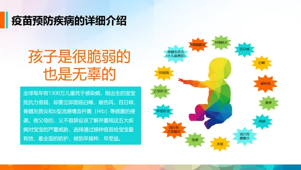 疫苗课件家长课堂预防接种知识培训PPT