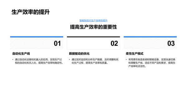 智能制造教学PPT模板