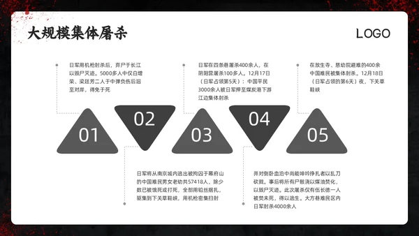 深色简约南京大屠杀PPT模板宣传PPT动态PPT国家公祭日