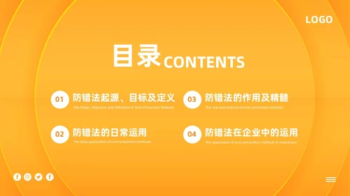 橙色简约防错管理培训PPT模板宣传PPT动态PPT其他管理
