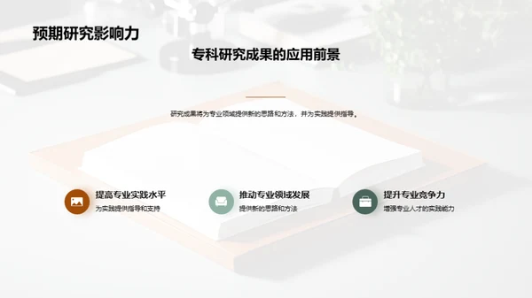 专科研究全览