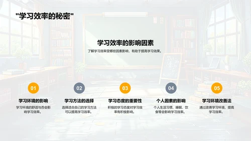 提高学习效率PPT模板