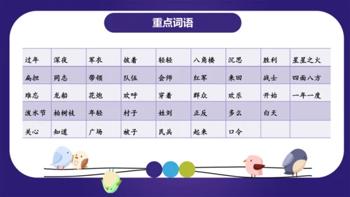 统编版2023-2024学年二年级语文上册单元复习第六单元（复习课件）