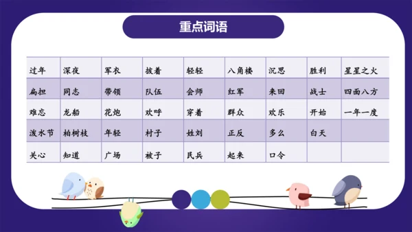 统编版2023-2024学年二年级语文上册单元复习第六单元（复习课件）