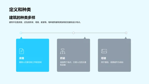 建筑学与数艺术交融PPT模板