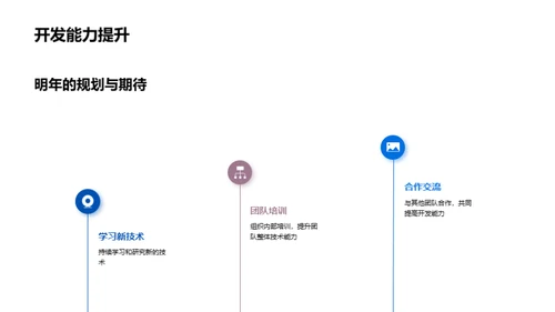 研发动态与前瞻规划