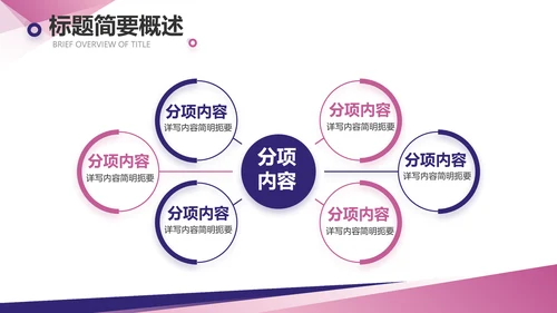 创意大气瑜伽健身运动美体动态PPT