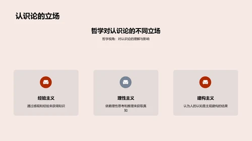 哲学与生活问题