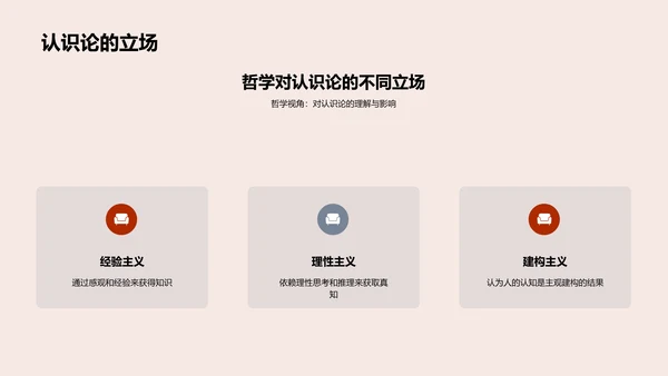 哲学与生活问题