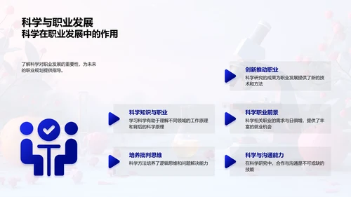 科学运用于生活PPT模板