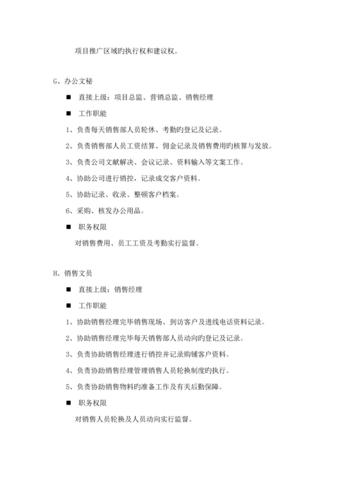 地产专项项目营销管理标准手册.docx