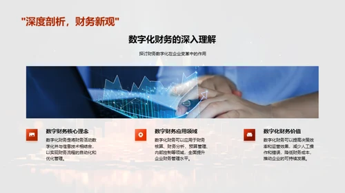 财务数字化转型
