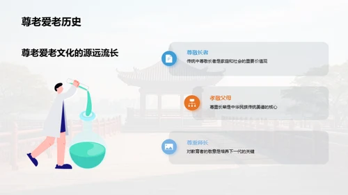 尊老爱老的社会实践