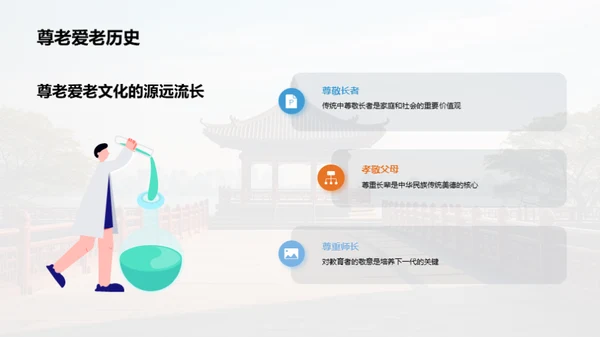 尊老爱老的社会实践