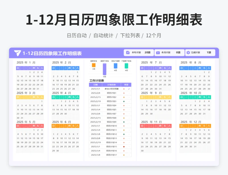 2025年1月-12月工作四象限日历