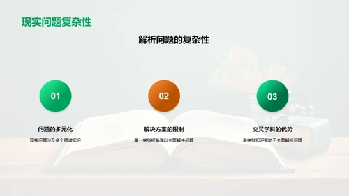 交叉学科的探索与影响