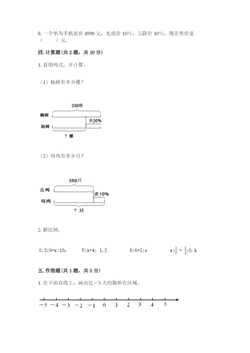 运城市临猗县六年级下册数学期末测试卷带答案.docx