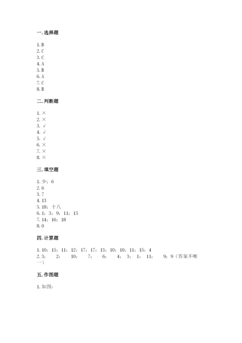 人教版一年级上册数学期末测试卷及一套完整答案.docx