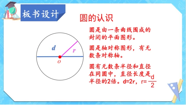人教版数学六年级上册《圆的认识》（课件）(共18张PPT)