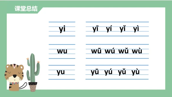 部编版语文一年级上册汉语拼音 2  i u ü y w（课件）