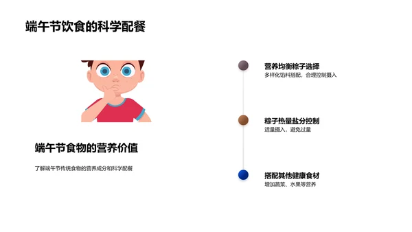 端午节科学知识讲解PPT模板