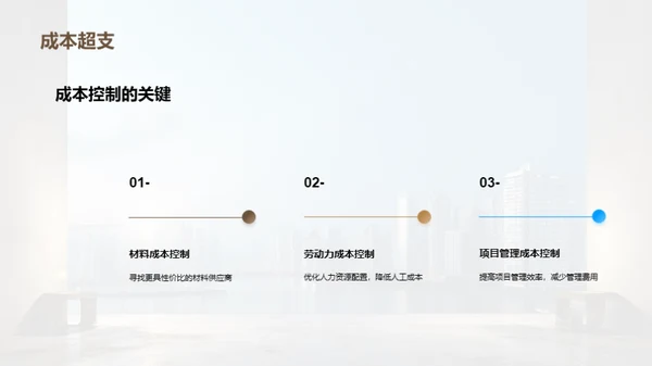 装修风险管理全解析