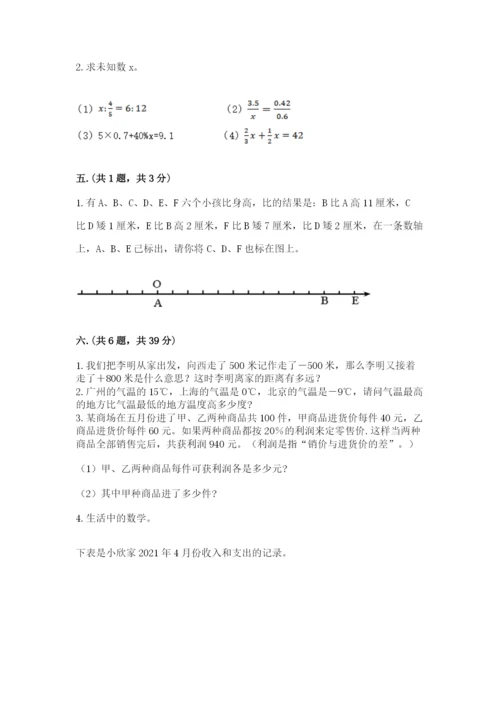 苏教版小升初数学模拟试卷【真题汇编】.docx