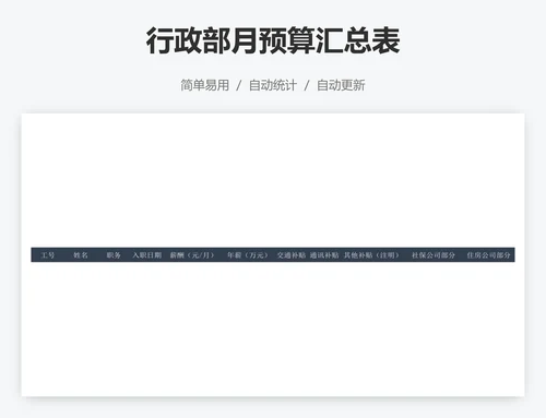 行政部月预算汇总表