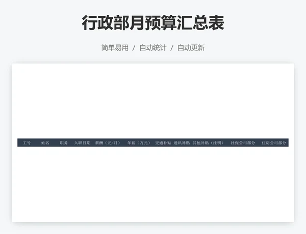 行政部月预算汇总表