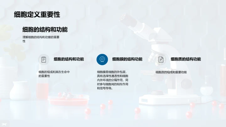 细胞学授课PPT模板