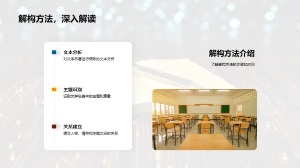 文学名著解读深探