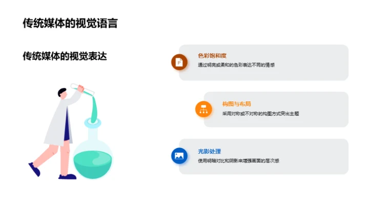 秋分摄影与媒体传播