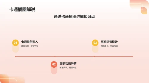 红色卡通风可爱卡通通用教学PPT模板