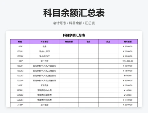 科目明细汇总表