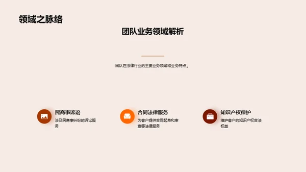 协同前行：团队力量解析