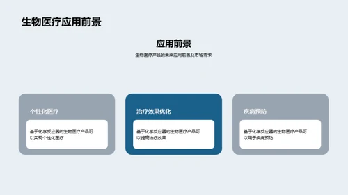 化学驱动生物医疗新篇章