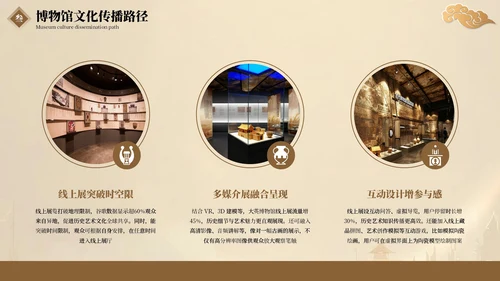 棕色国风博物馆文化介绍PPT模板