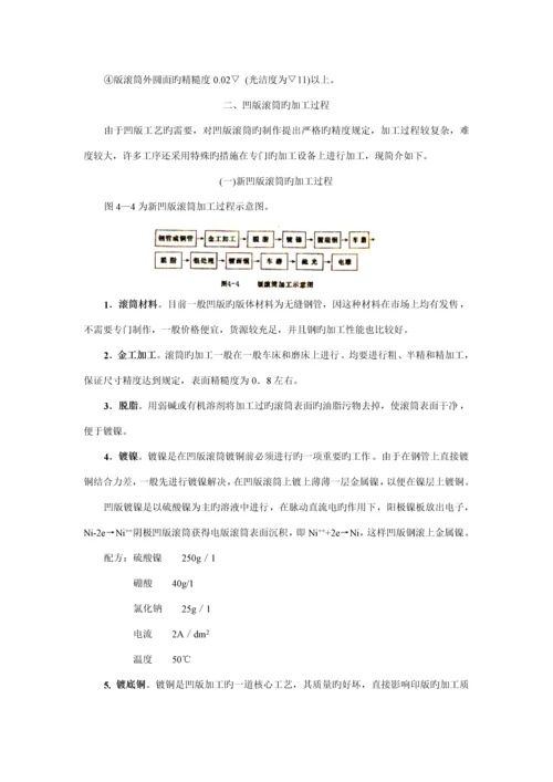 凹版制版原理及标准工艺.docx