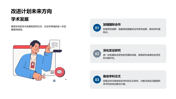 法学研究答辩攻略PPT模板