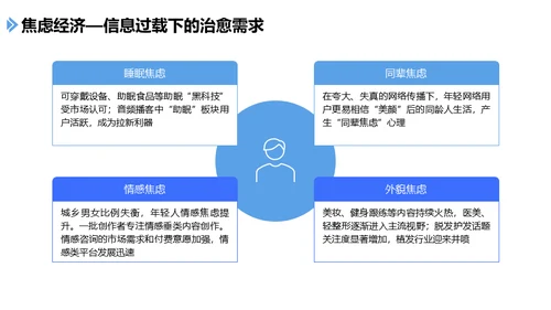 手机社交新媒体发展报告通用PPT课件模板