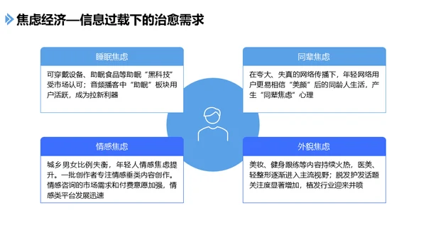 手机社交新媒体发展报告通用PPT课件模板